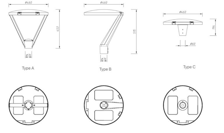 المنتجات الرسم 1